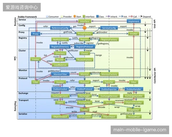 赛事版权方通过API接口对票务数据实施了何种程度的精准管控 赛事版权方通过API接口对票务数据实施了何种程度的精准管控